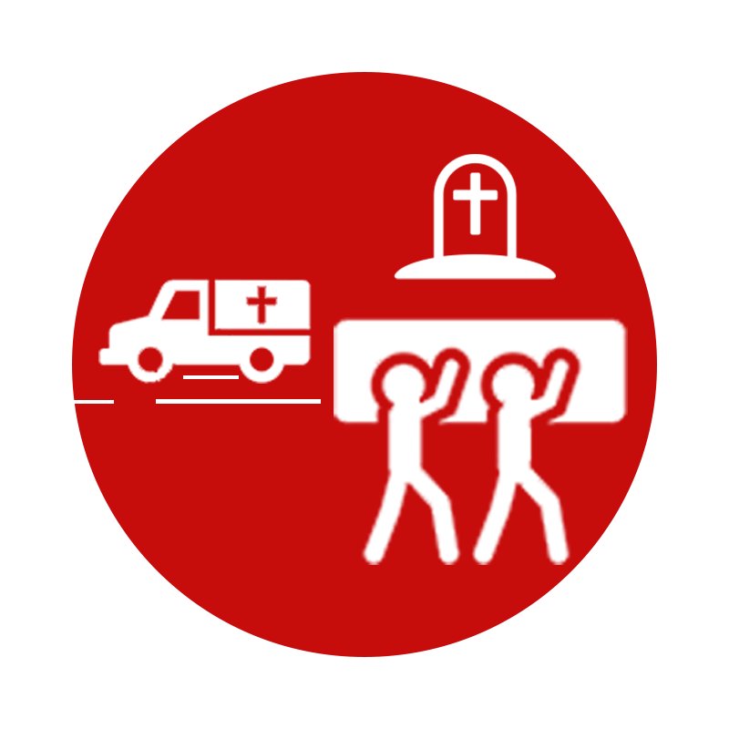 Remedy Aksyon Center Burial Assistance